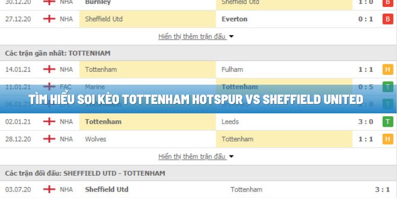 Tìm hiểu soi kèo Tottenham Hotspur vs Sheffield United  