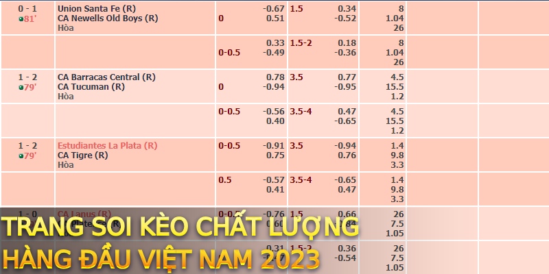 Trang soi kèo chất lượng hàng đầu Việt Nam 2023