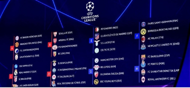 Lịch thi đấu Champions League quy định số vòng chính thức